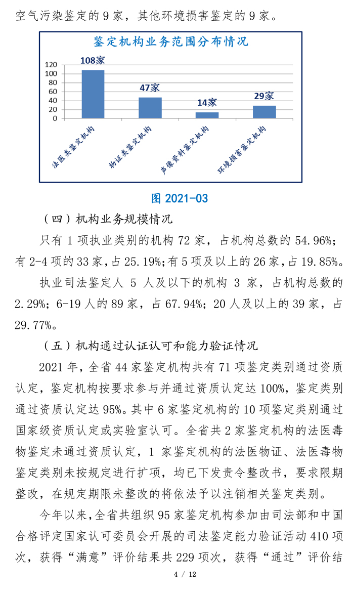 江西司鉴工作动态202218期-4.jpg